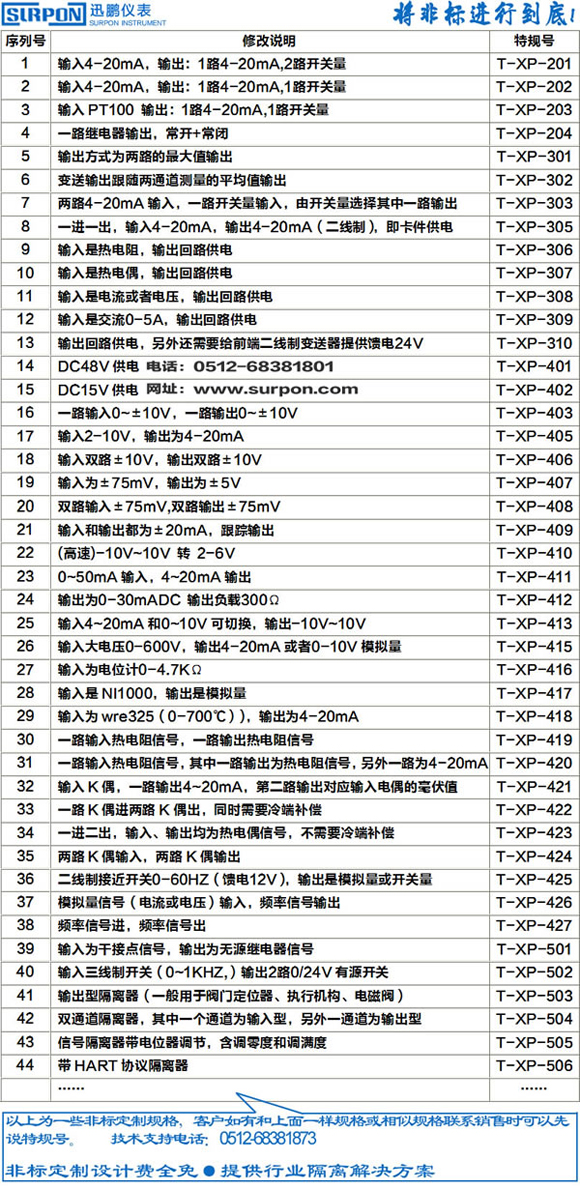 热电偶校正器WP-MMB