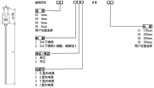 热电偶传感器选型表