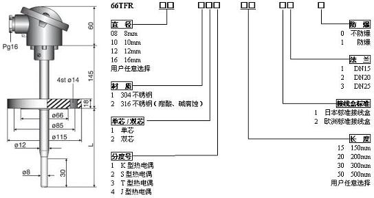 热电偶传感器选型表