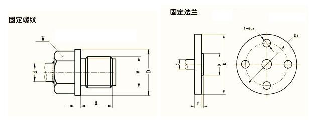 详细介绍多点热电偶( WRN-230D、WRN-240D )