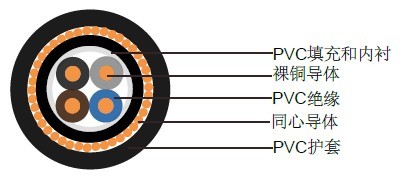 德标动力电缆品牌公司