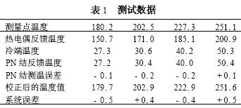 k型热电偶测温补偿方案